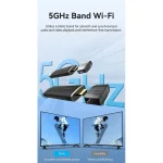 Vention Wireless HDMI Transmitter