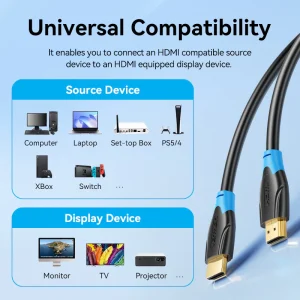Vention HDMI 1 m Black