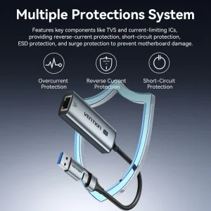 Vention USB-C/USB-A Ethernet Adapter