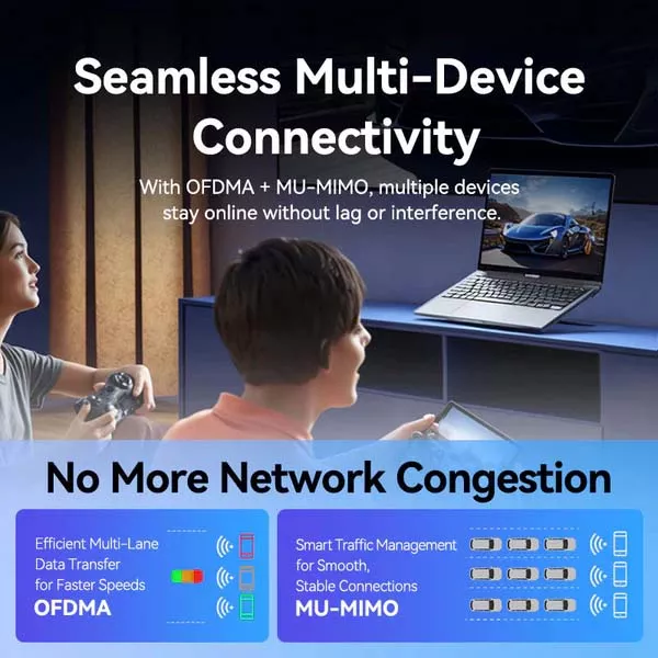 Wi-Fi 6 Wi-Fi 6