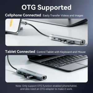 Vention 6-in-1 USB-C TGNHB