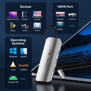 Vention 9-in-1 USB-C TQLHB