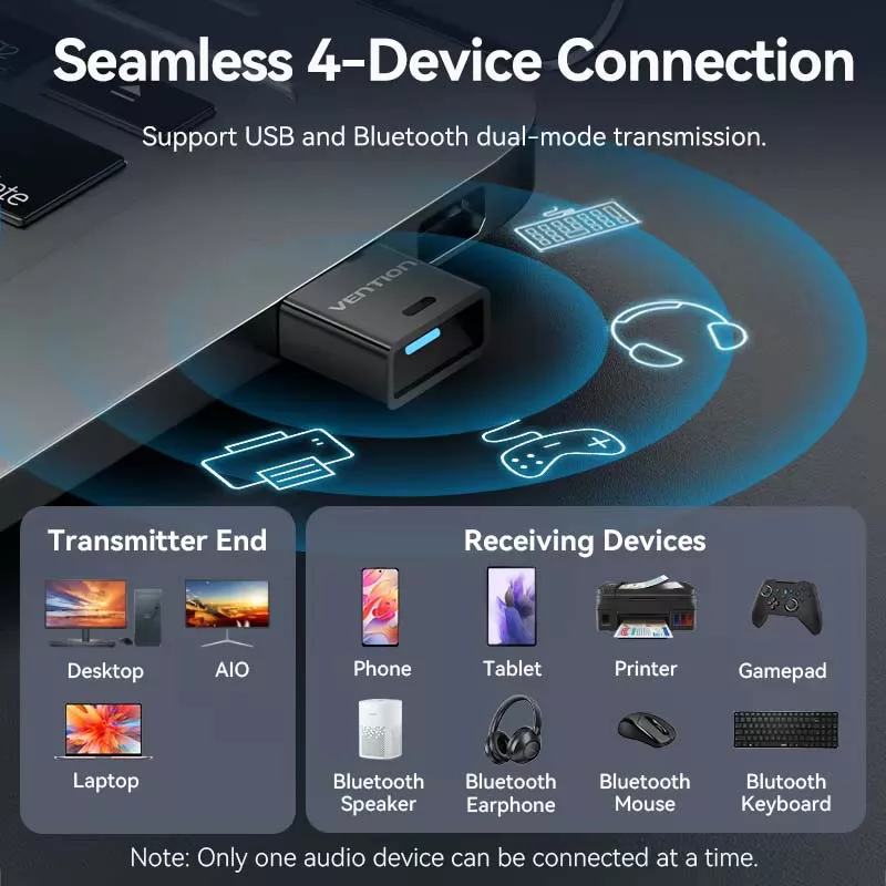 Vention USB Bluetooth 5.4 Adapter