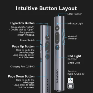 Vention Laser Pointer KQJH0