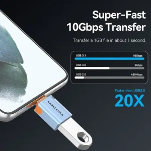 Vention USB 3.1 OTG CUBH0