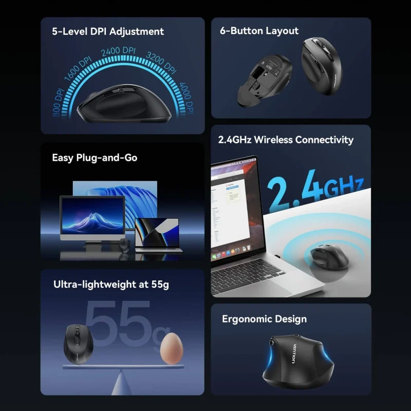 Vention Wireless Ergonomic KTHB0