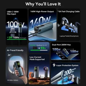 Vention 27000mAh PowerBank FKGH0