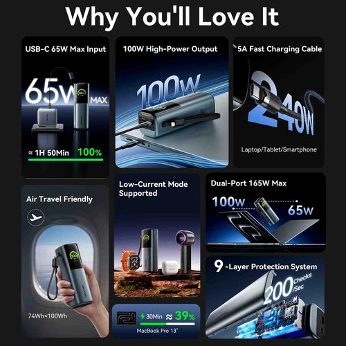 Vention 20000mAh PowerBank FKFH0
