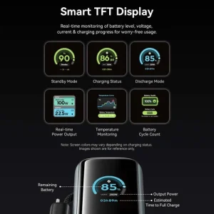 Vention 27000mAh PowerBank FKGH0