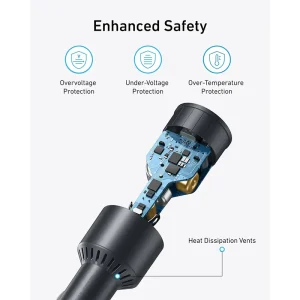 Anker Car Charger 167.5W+3 Ports