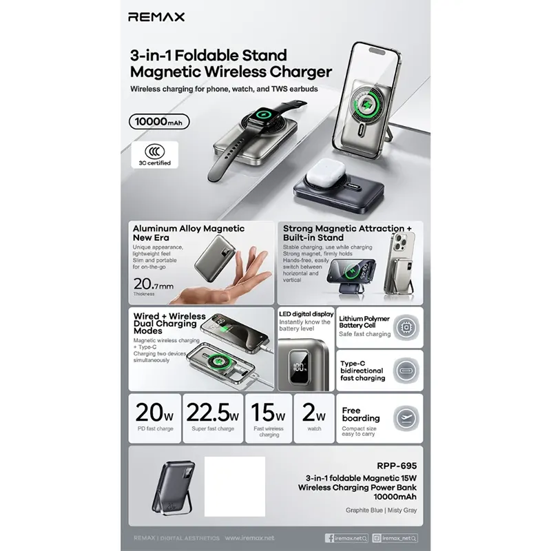 Remax Power Bank 10000mAh