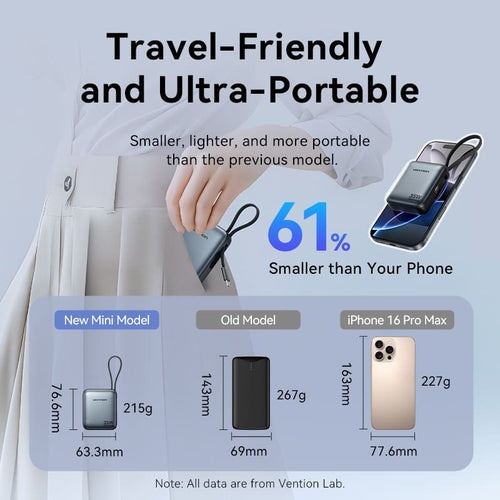 Vention 10000mAh 35W FHEH0