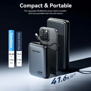Vention 20000mAh 45W FHGH0