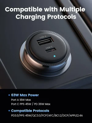 UGREEN 63W USB C Car Charger