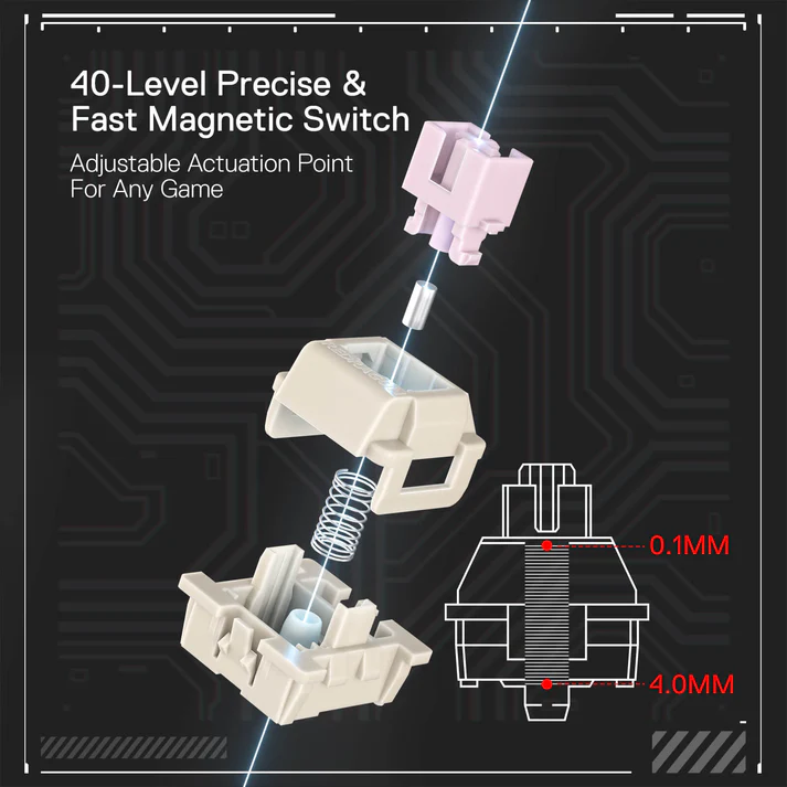 Redragon Keyboard magnetic switch