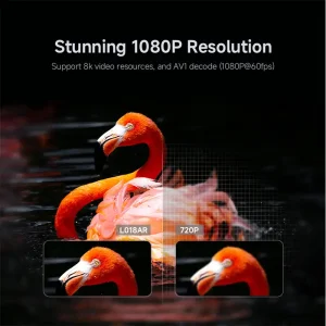 Home Theater Projector L018AR