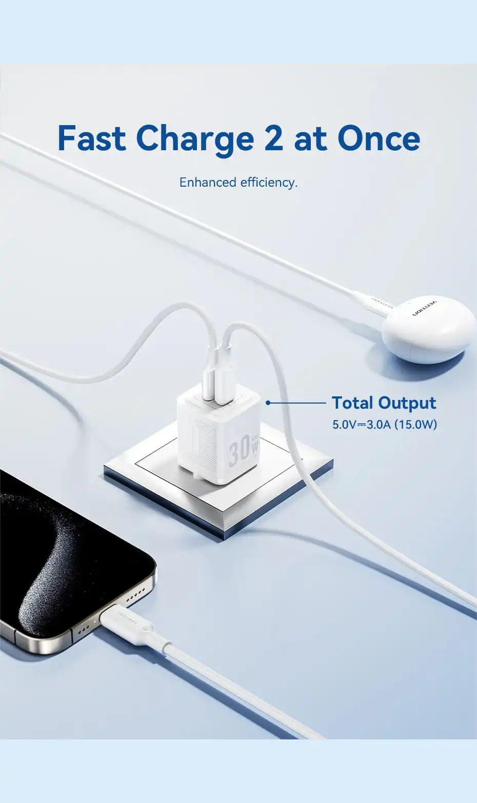 Vention 2-Port 30W GaN Charger White FEQW0