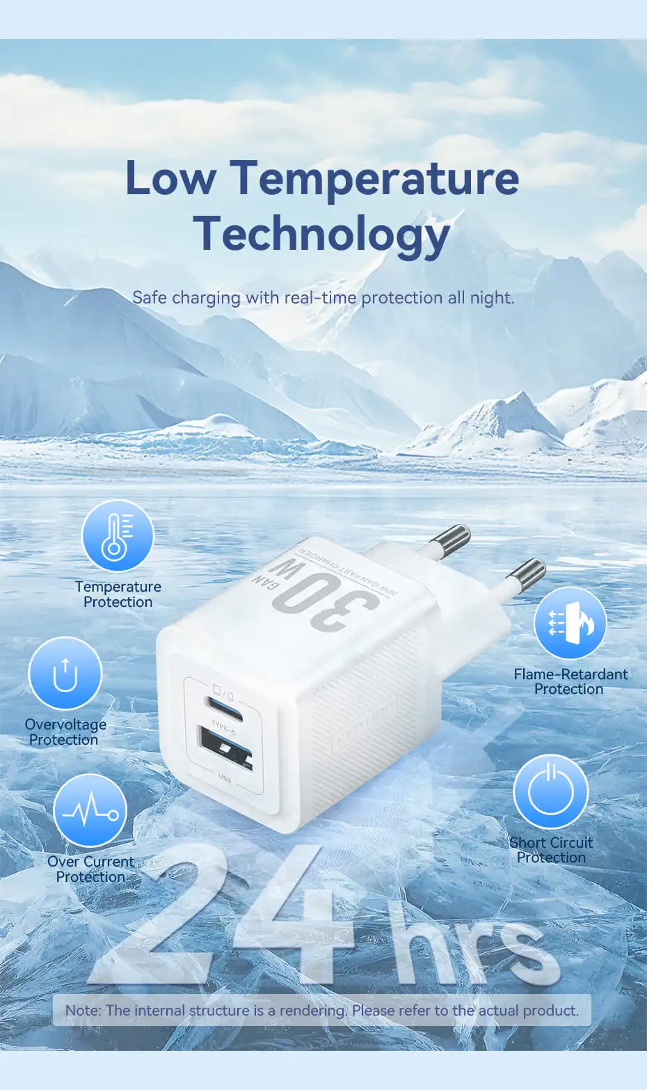 Vention 2-Port 30W GaN Charger White FEQW0