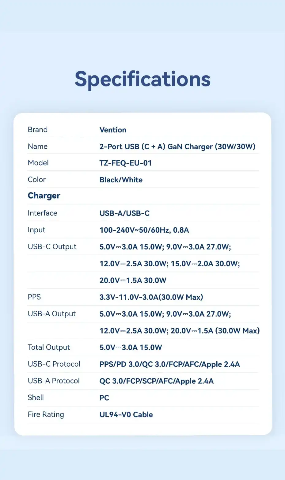 Vention 2-Port 30W GaN Charger White FEQW0