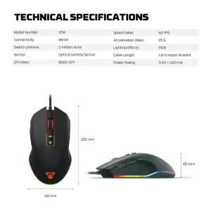 8000 DPI
