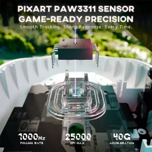 High-Precision Optical Sensor