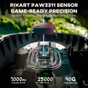 59g Super Lightweight & Dual-Layer PTFE Feet