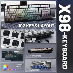 Compact Full-Size Layout Strawberry Switch