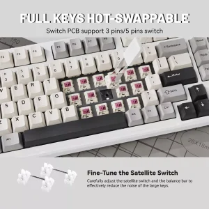 Fully Hot-Swappable & Customizable