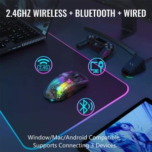 More Modes, More Choices