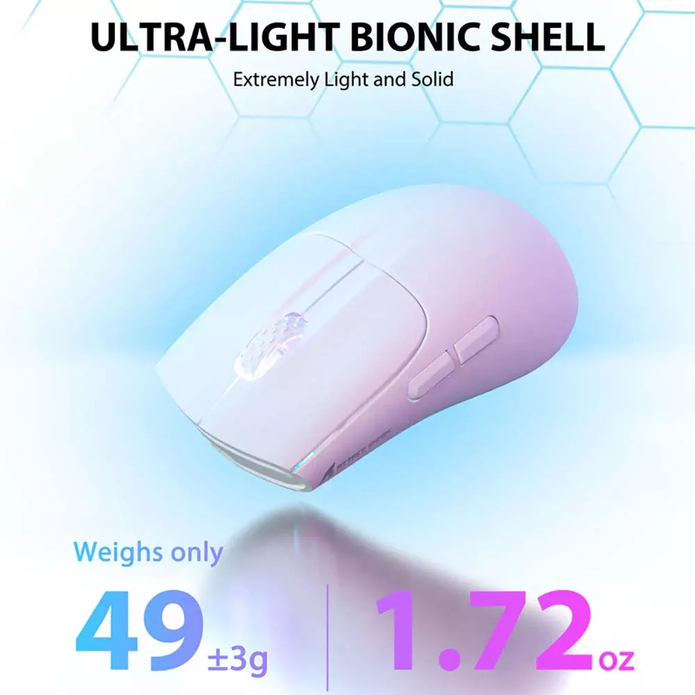PixArt Optical Sensor & Adjustable DPI