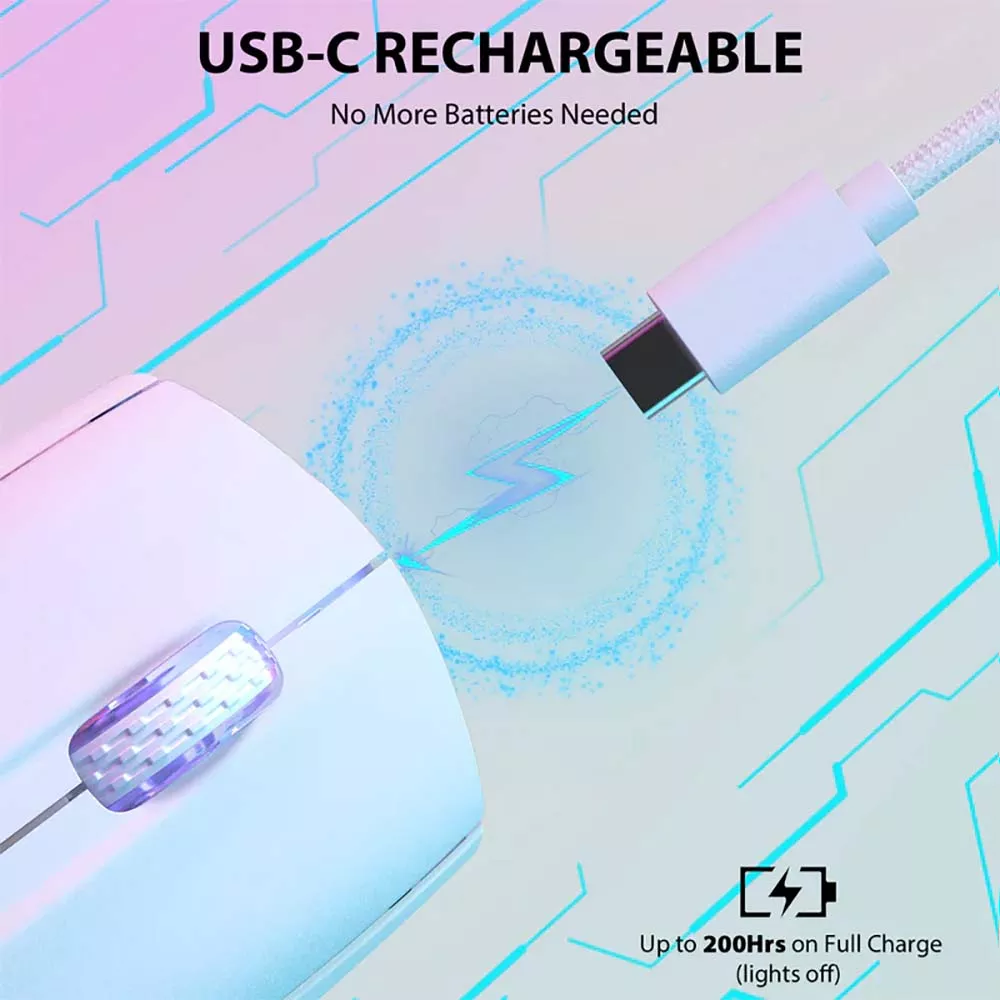 PixArt Optical Sensor & Adjustable DPI