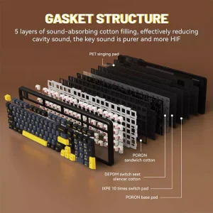 Premium Gasket Mounted Design Strawberry Switch