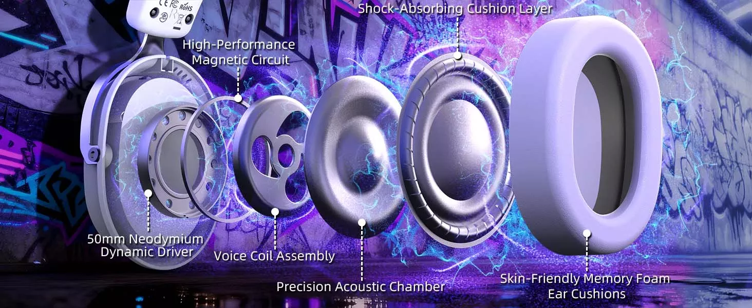 Smart Audio Software & Long-Lasting Battery