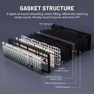 Compact Full-Size Layout Strawberry Switch
