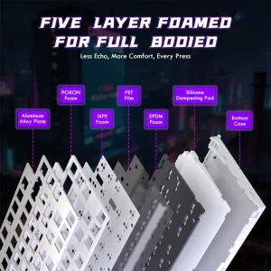 Stunning RGB Lightbox & Per-Key RGB Backlight