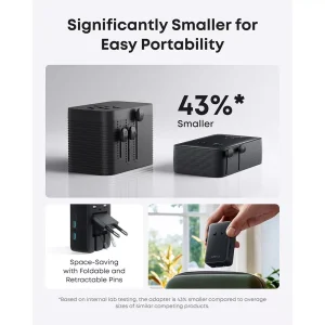 Anker Nano Travel Adapter