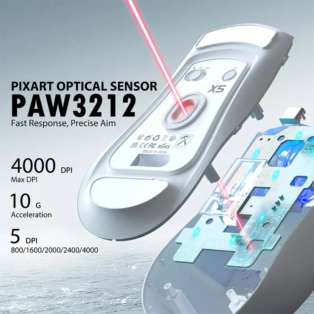 PixArt Optical Sensor & Adjustable DPI