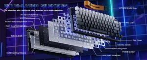 Stunning RGB Lightbox & Per-Key RGB Backlight