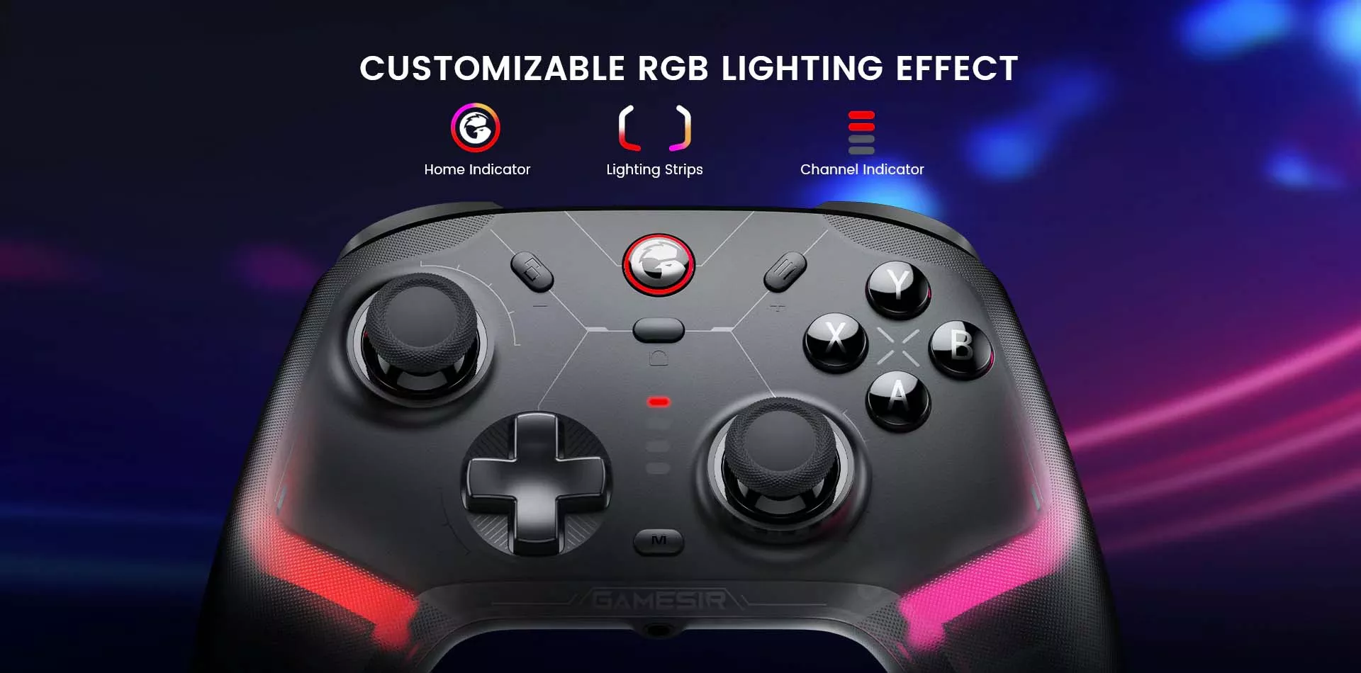 Controller