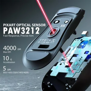 Tri-mode Connectivity