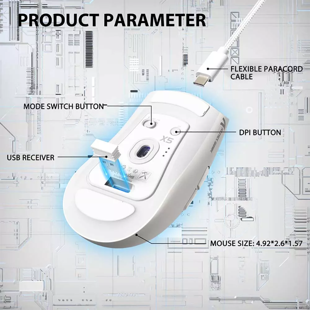PixArt Optical Sensor & Adjustable DPI