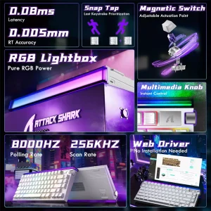 Stunning RGB Lightbox & Per-Key RGB Backlight