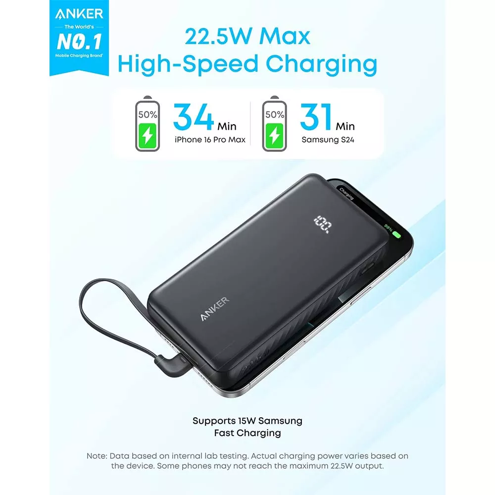 Go Beyond with 20,000mAh