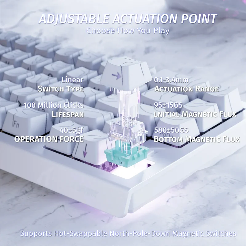 ATTACK SHARK X68 HE White Contours