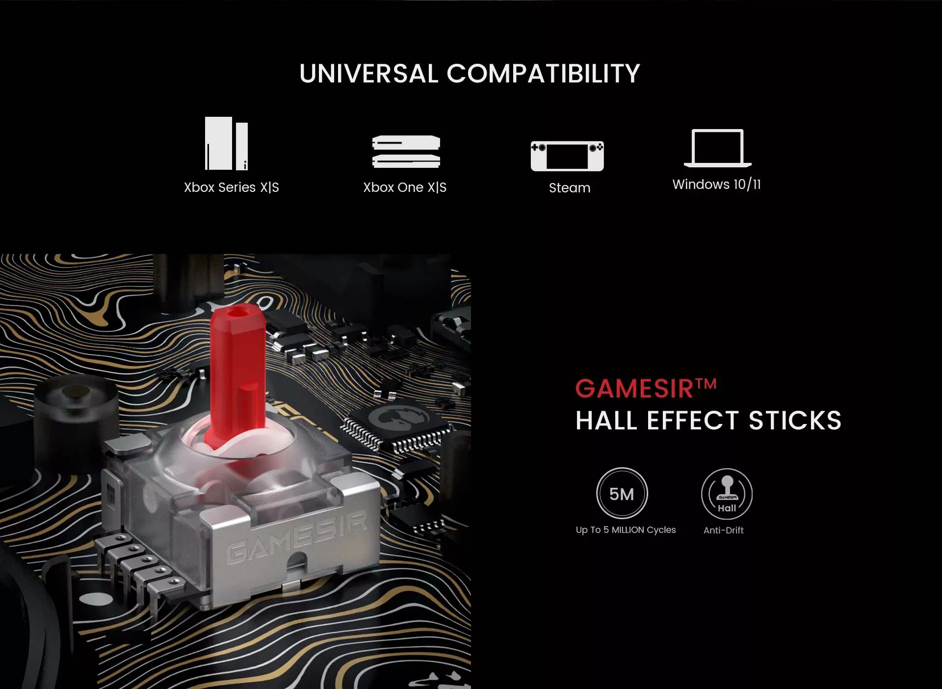 Controller