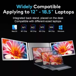 E-Tech Portable Quad Screen Monitors 15.6 Inch 2 Screens One Cable Metal+Plastic S888 - Image 2