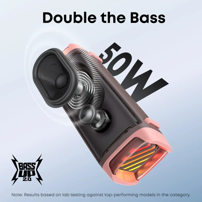 soundcore Bluetooth Speaker Boom3i