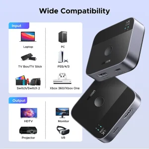 UGREEN HDMI SWITCHER USB-C