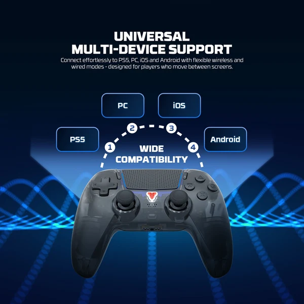 Fantech NOVA ll D Controller