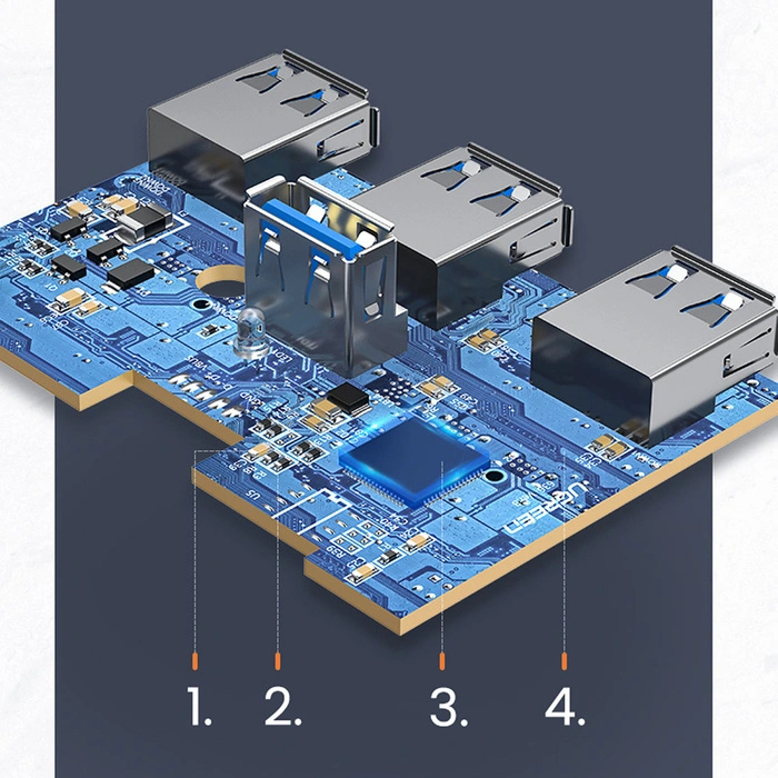 UGREEN USB-A Hub 4-Port